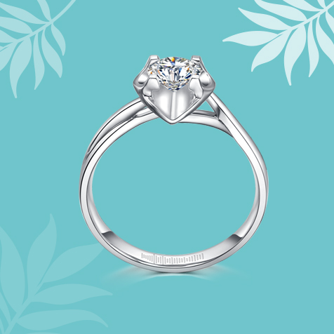 請(qǐng)?zhí)顚?xiě)標(biāo)題